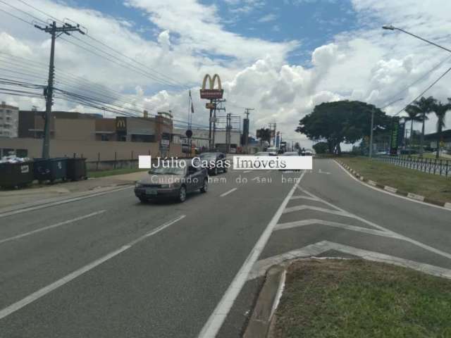 Terreno para alugar na Avenida Doutor Armando Pannunzio - Sorocaba