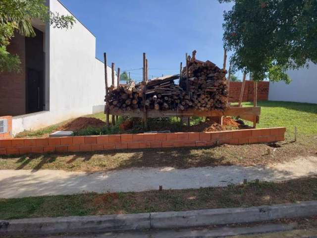 Terreno á venda em condomínio, 170,00 m2 - Cajuru do Sul, Sorocaba