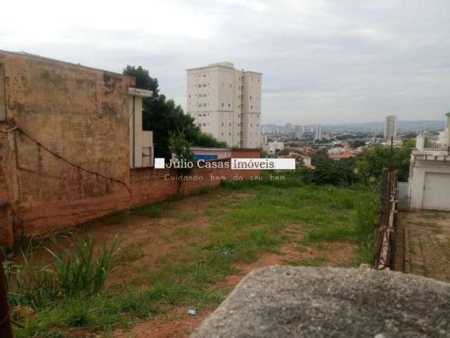 Terreno Comercial á venda, 490,00 m2 - Jardim Vera Cruz, Sorocaba