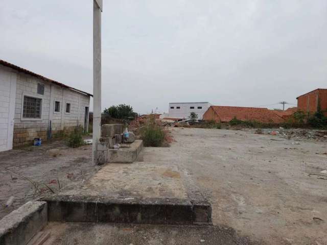 Terreno comercial para alugar com 800m2 no Parque dos Eucaliptos - Sorocaba