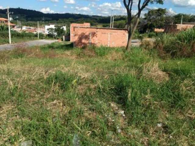 Terreno Padrão em Sorocaba