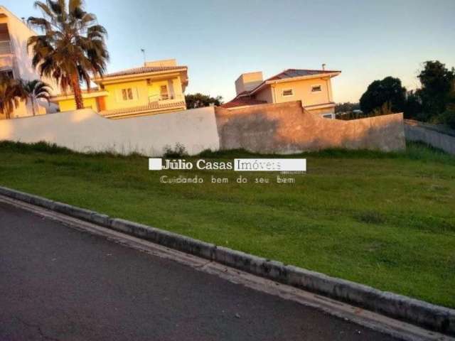 Terreno Condomínio em Sorocaba