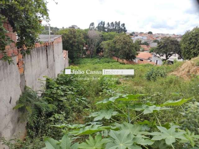 Terreno Padrão em Sorocaba