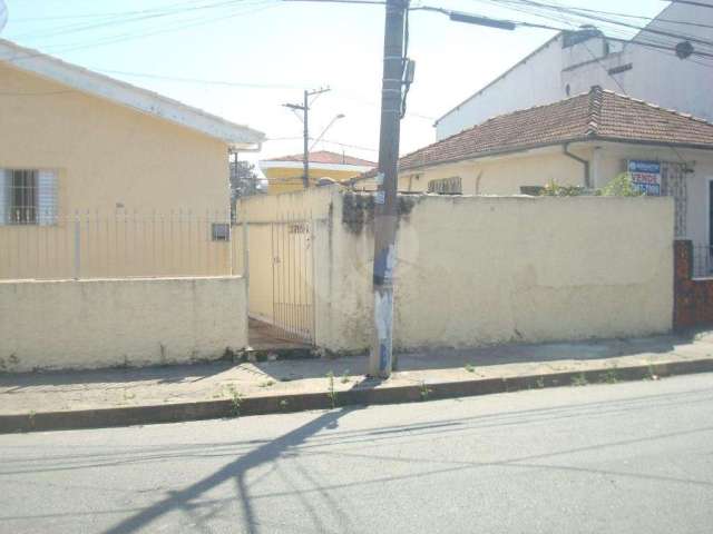 Terreno à venda em Vila Vitório Mazzei - SP