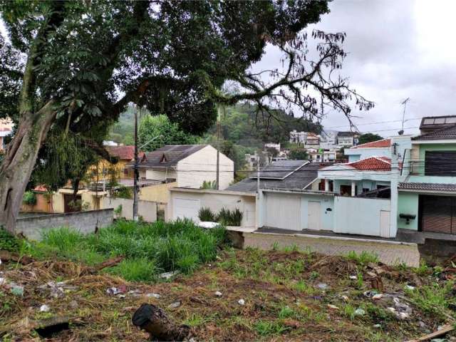 Terreno para venda no Horto em São Paulo / SP