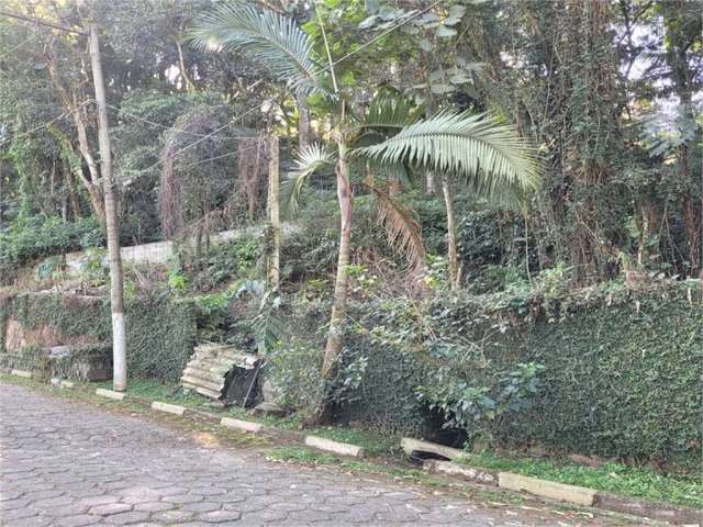 Condomínio à venda em Parque Imperial - SP