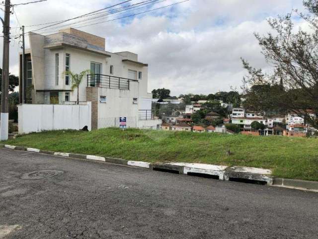 Terreno à venda em Horto Florestal - SP