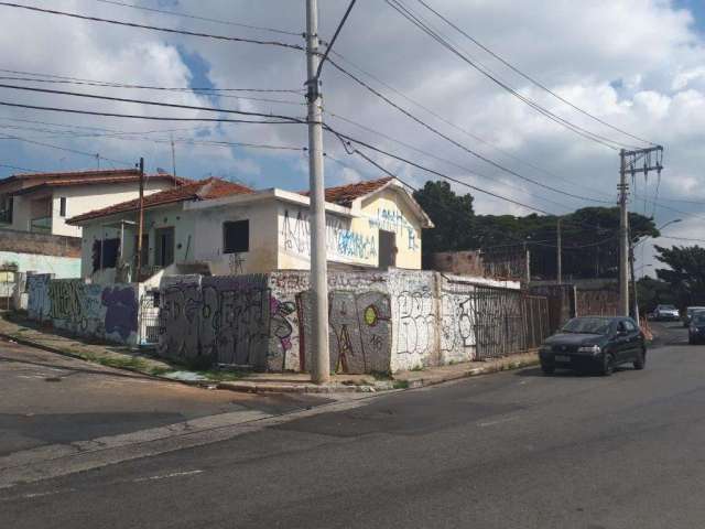 Terreno à venda em Parque Vitória - SP