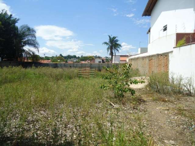 Terreno a Venda no Moradas do Jatay em Caçapava