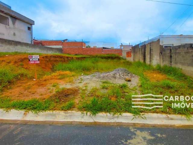 Terreno a Venda no Residencial Jequitibá em Caçapava