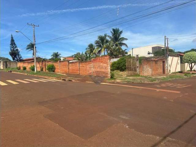 Terreno para venda em Jardim Itaú de 580.00m²