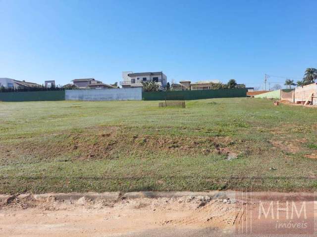 Terreno para venda em Res. São José De Boituva de 1129.00m²