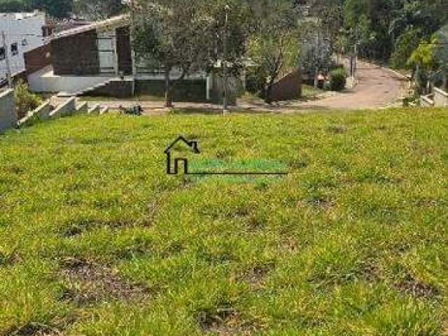 Terreno para venda em CAXAMBU de 1095.00m²