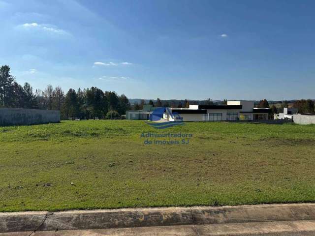 Terreno en Condomínio para venda em Jardim Caxambu de 1000.00m²