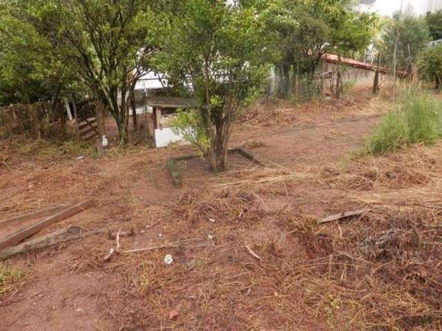 Lote / Terreno para venda em Jardim Tamoio de 1389.00m²