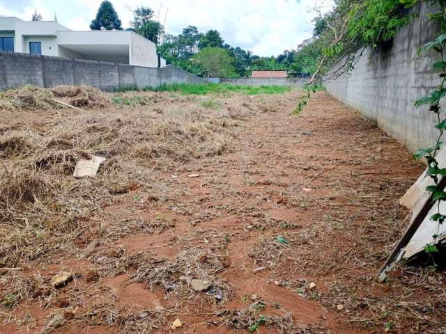 Lote / Terreno para venda em Maracanã de 920.00m²