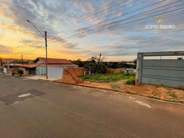 Terreno para venda em Jardim Nossa Senhora Das Graças (rubião Junior) de 250.00m²