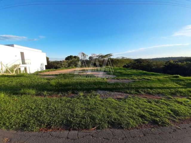 Terreno para venda em Araçoiaba da Serra de 1000.00m²