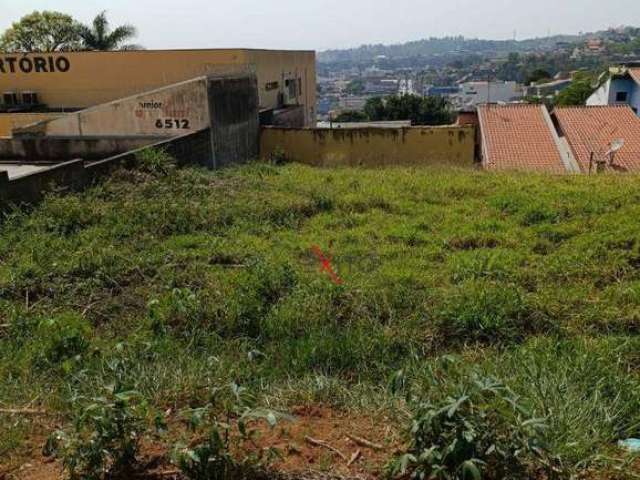 Terreno para venda em Núcleo Residencial Sequoia de 250.00m²