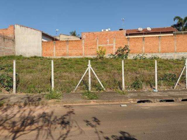 Terreno para venda em Jardim Alto Do Mirante de 220.00m²