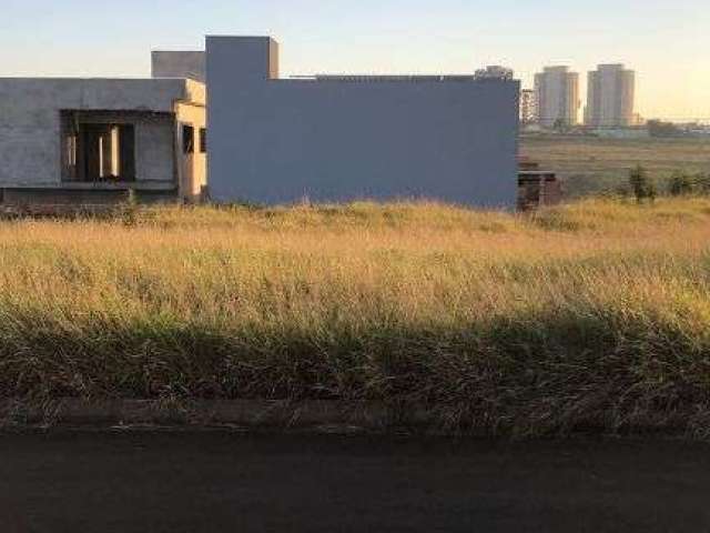 Terreno para venda em Residencial Salto Do Monjolinho de 250.00m²