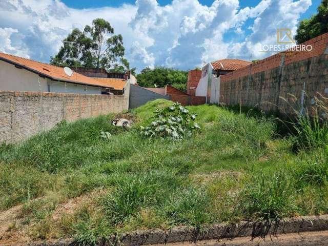 Terreno para venda em Jardim Cambuí de 250.00m²