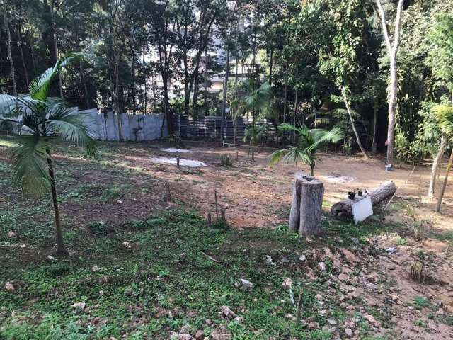 Terreno para venda em Jardim Colibri de 10.00m²