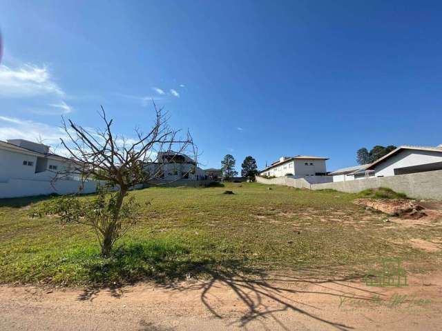 Terreno para venda em Loteamento Sociedade Hípica De Botucatu de 708.00m²