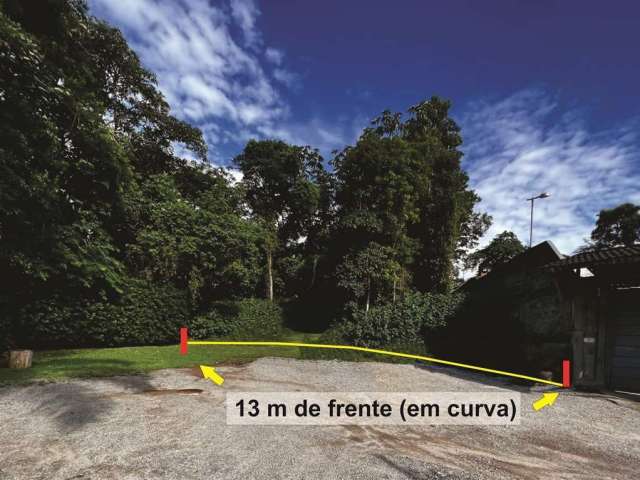 Terreno para venda em Jardim Colibri de 10.00m²