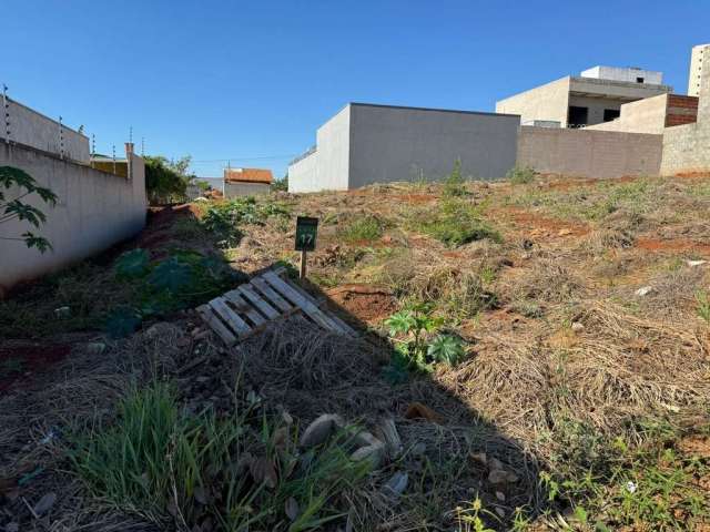 Terreno para venda em Reserva Centenária de 250.00m²