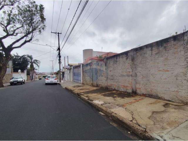 Terreno para venda em Vila Rodrigues Alves de 350.00m²