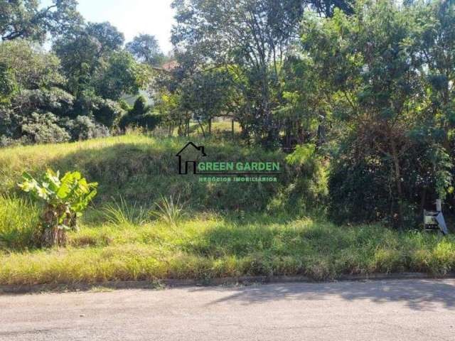 Terreno para venda em CHACARA MALOTA de 1560.00m²