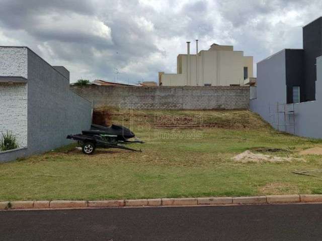 Terreno para venda em Jardim Residencial Vale Do Campo de 300.00m²