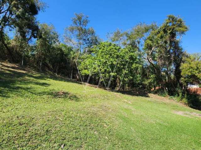 Terreno para venda em Jardim Botânico (sousas) de 1012.00m²