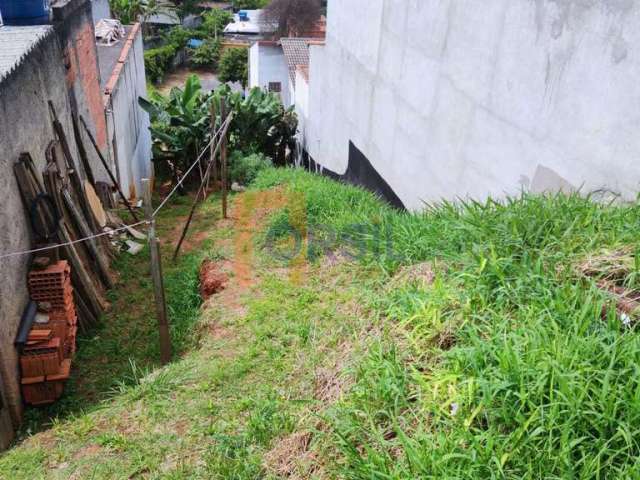 Terreno para venda em Cézar De Souza de 150.00m²