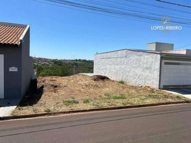 Terreno para venda em Residencial Ouro Verde de 314.00m²