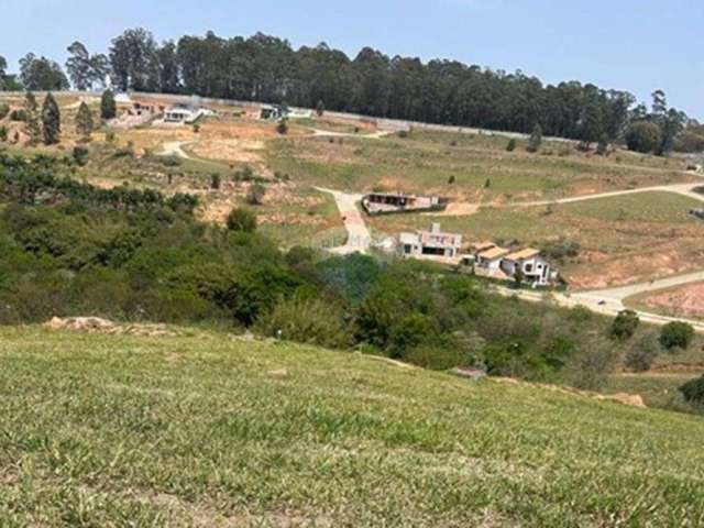 Terreno para venda em Loteamento Residencial Vale Das Águas de 565.00m²