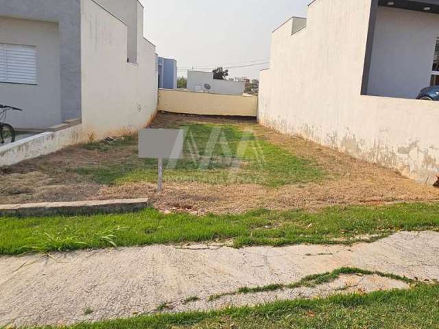 Terreno para venda em Jardim Residencial Villagio Ipanema I de 154.00m²