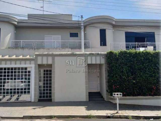 Sobrado para alugar em Ribeirânia de 472.00m² com 4 Quartos, 3 Suites e 8 Garagens