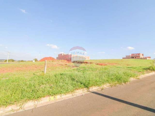 Terreno para venda em Capela do Alto de 198.00m²