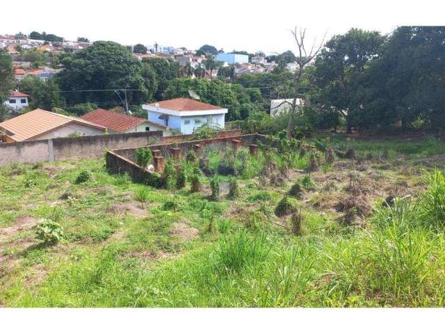 Terreno para venda em Jardim Santa Cruz de 900.00m²