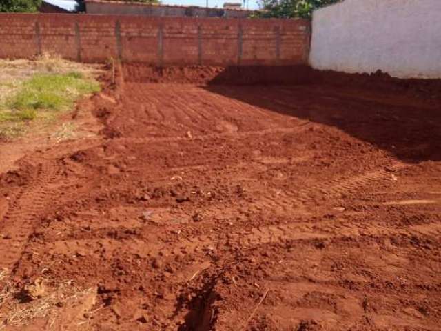 Terreno para venda em Jardim Santa Mônica (aparecida De São Manuel) de 128.00m²