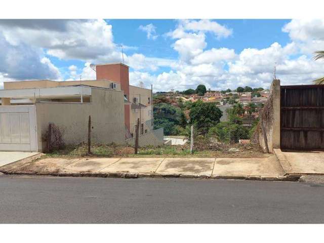 Terreno para venda em Jardim Santa Cruz de 300.00m²