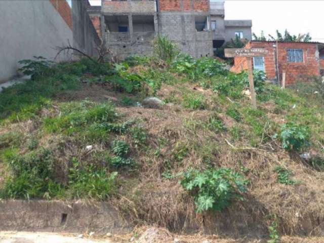 Terreno para venda em Jardim América de 267.00m²