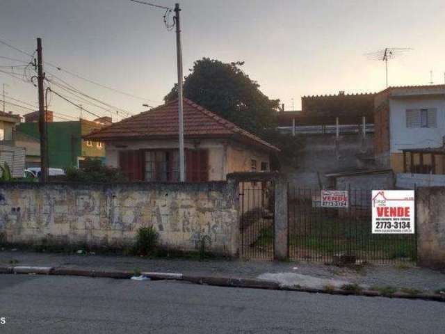 Terreno para venda em Jardim Tuã de 510.00m²