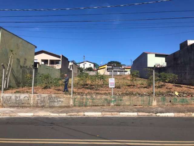 Terreno para venda em Jardim Ana Luiza de 250.00m²