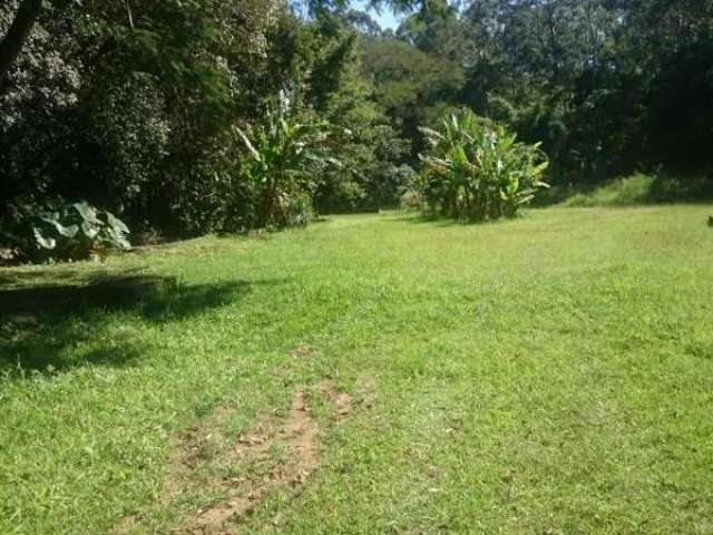 Terreno para venda em Chácaras Do Guacuri de 8194.00m²