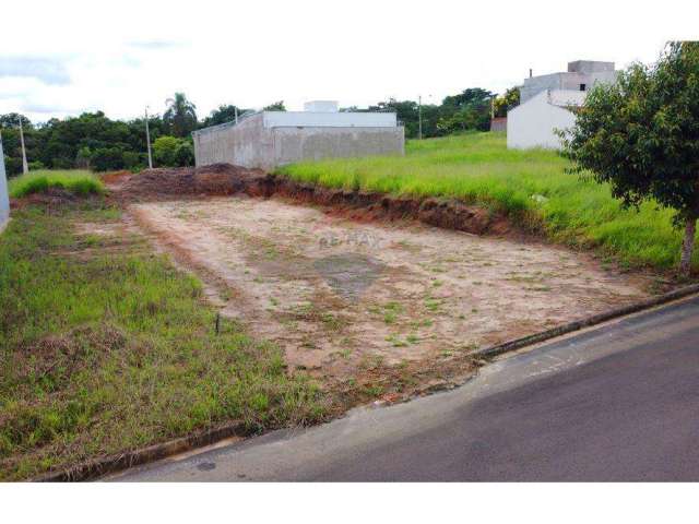 Terreno para venda em Jardim Esplanada de 250.00m²