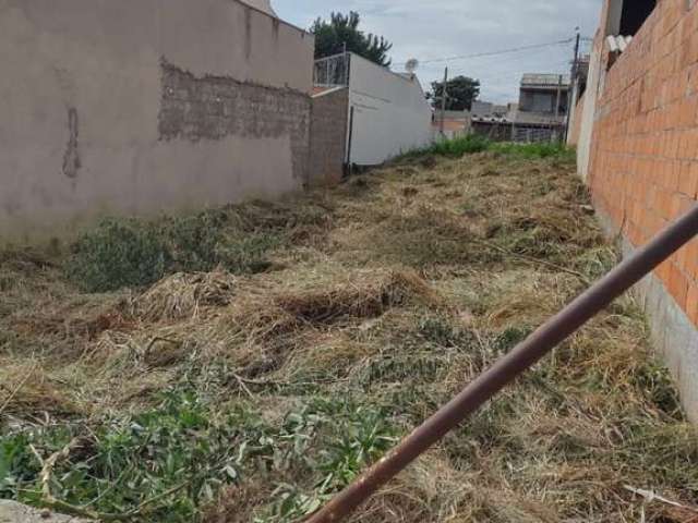 Terreno para venda em Parque Residencial Jundiaí Ii de 165.00m²