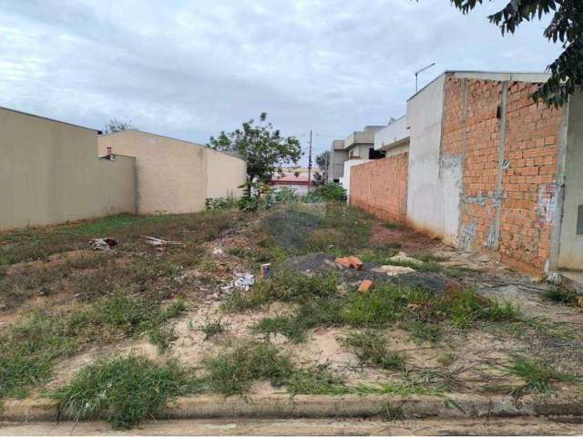 Terreno para venda em Residencial Ouro Verde de 250.00m²